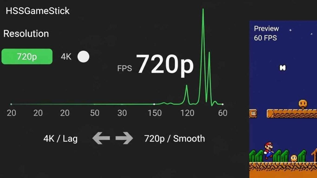 Choosing the Right Core for Each Game